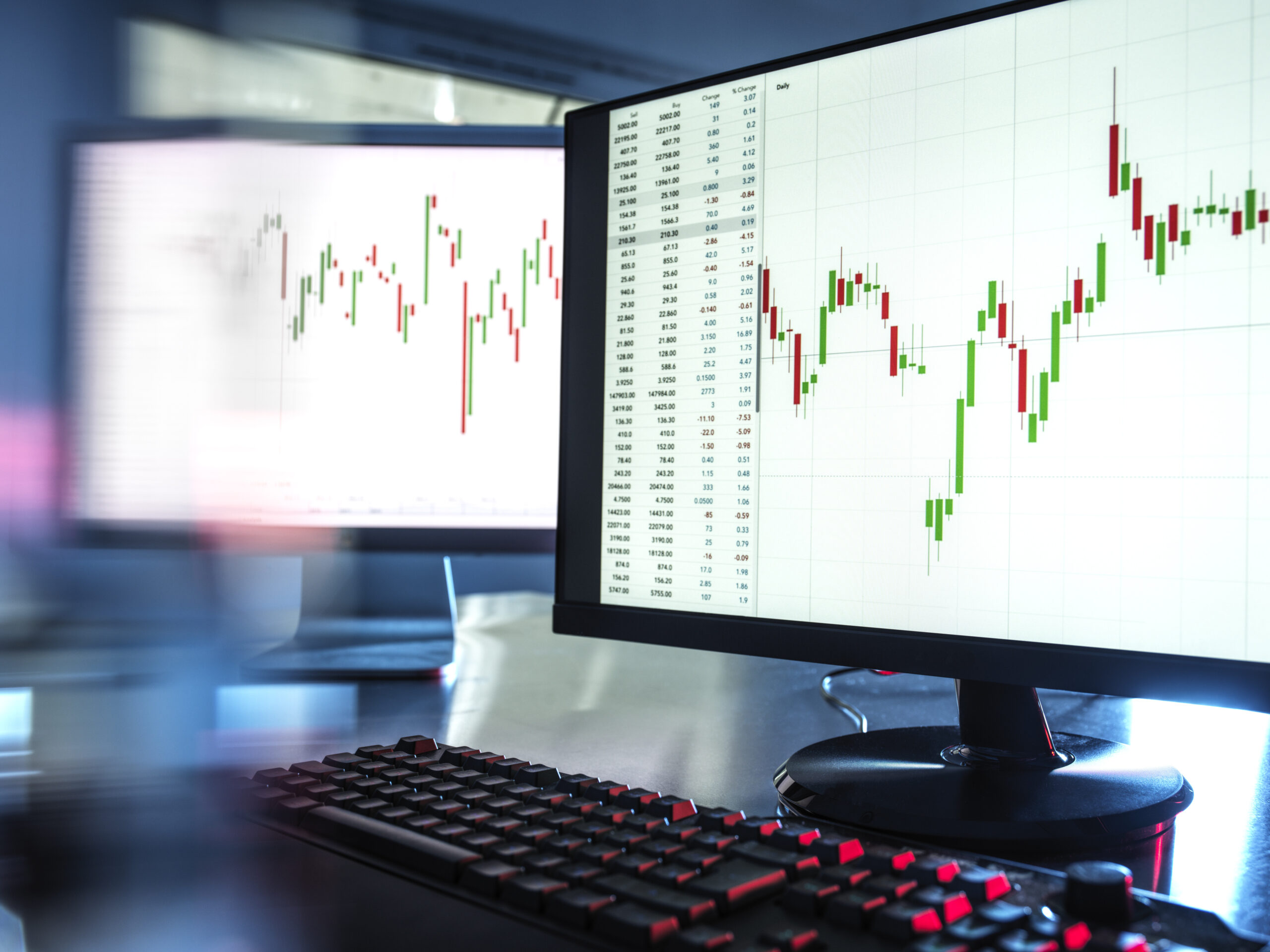 Oil Traders Bullish in 2025